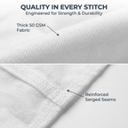 PMR Safety Disposable Coverall - 50 GSM
