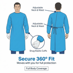 PROTECTIVE ISOLATION GOWNS
