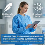 PROTECTIVE ISOLATION GOWNS
