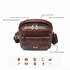 PMR safety leather Passport Bag