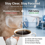 Safety Over Glasses