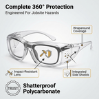 Safety Over Glasses