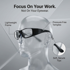 PMR Prescription Safety Frame with Monofocal Lens