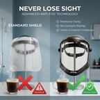 PMR PROTECTIVE FACESHIELD