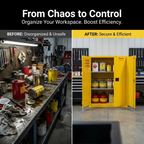 Safety Cabinet for Flammable Liquids & Chemicals | Explosion & Fire Resistant