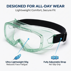 PMR SAFETY BG 100N NON-VENT SAFETY GOGGLES