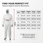 PMR Safety Disposable Coverall - 50 GSM