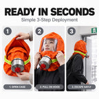 ASE-30 BR Chem-Bio-Smoke-Fire-Gas Protection Hood