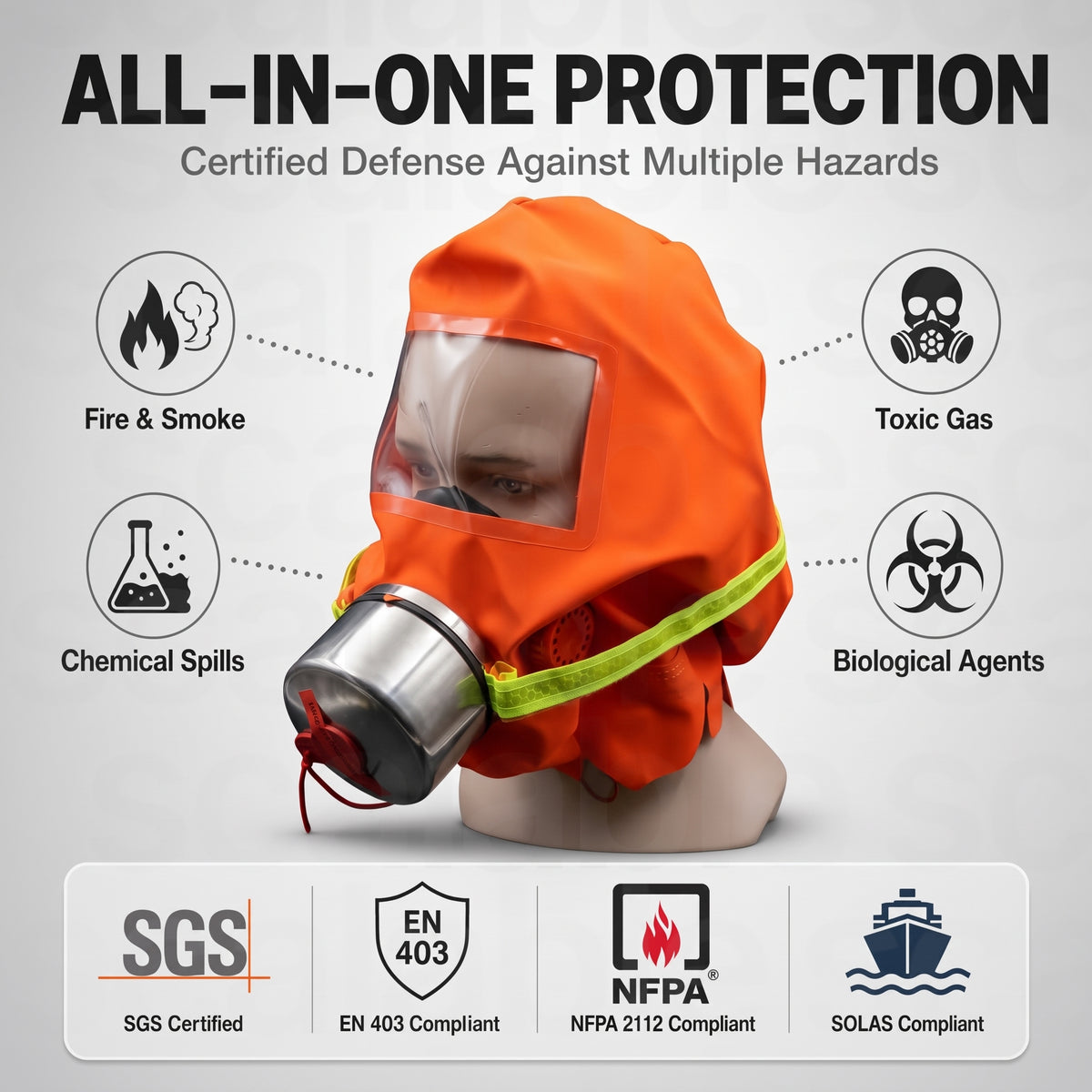 ASE-30 BR Chem-Bio-Smoke-Fire-Gas Protection Hood