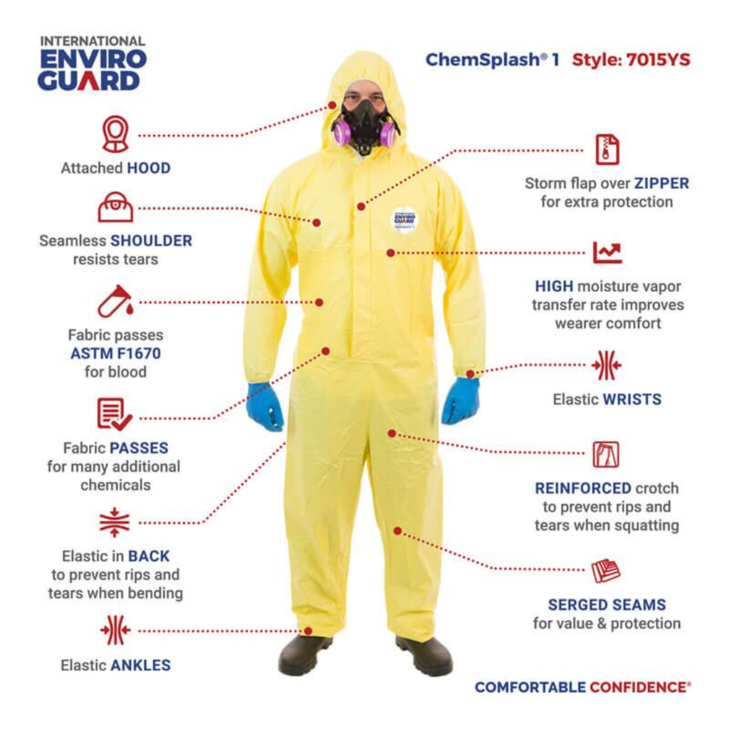 ENVIROGUARD ChemSplash® 1 Disposable Chemical Splash Hooded Coverall | 7015YS