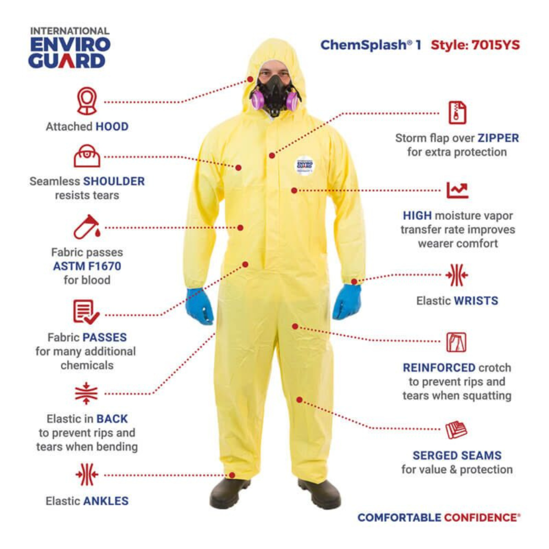 ENVIROGUARD ChemSplash® 1 Disposable Chemical Splash Hooded Coverall | 7015YS