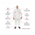 ENVIROGUARD MicroGuard MP® Disposable Hooded Coverall | 8015
