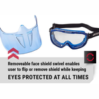 Jackson Safety 21000 GPL500 Goggle with Detachable Face Shield | Premium Splash & Impact Protection
