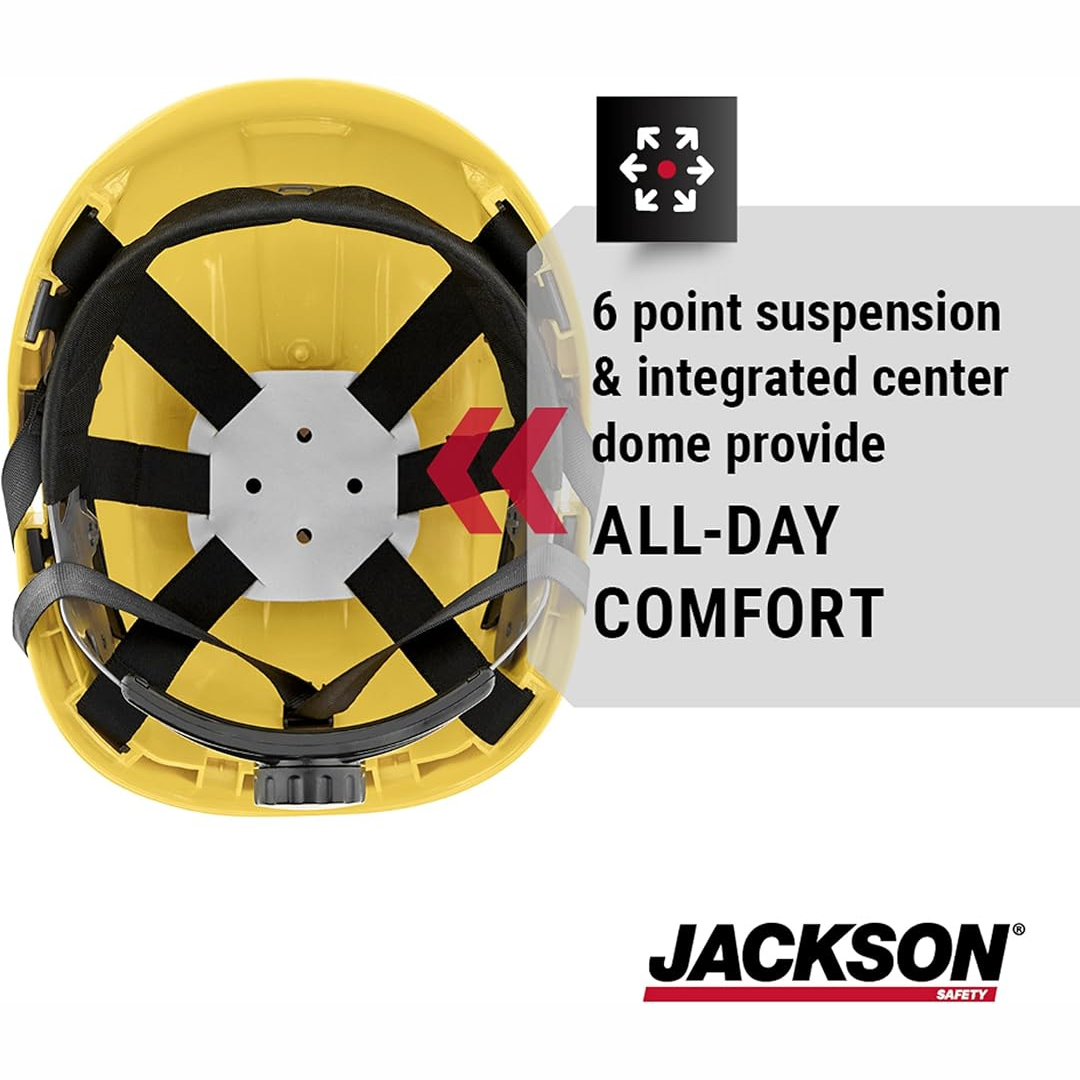 Jackson Safety 20901 CH-300 Industrial Climbing Hard Hat | Yellow Non-Vented HDPE Safety Helmet