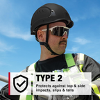 Jackson Safety 22924 CH-2-400V Type 2 Climbing Safety Helmet | Vented PC/ABS Industrial Helmet