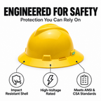 MSA V-Gard Full Brim Safety Helmet with Fas-Trac III Ratchet Suspension