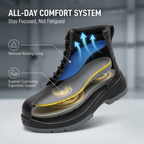 PMR SAFETY MEN'S 6 INCH DEFENDER II H SAFETY SHOES