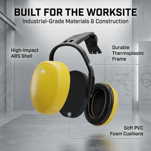 Helmet-Mounted Ear Muffs High Attenuation Noise Protection (NRR 28)