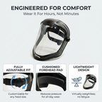 PMR PROTECTIVE FACESHIELD