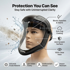 PMR PROTECTIVE FACESHIELD